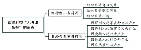 ȡ桰޷ɸݡ.png